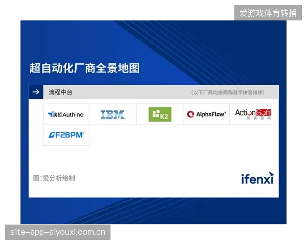 赛事转播机构超过78%的版权合同已强制嵌入自动化合规支付校验流程